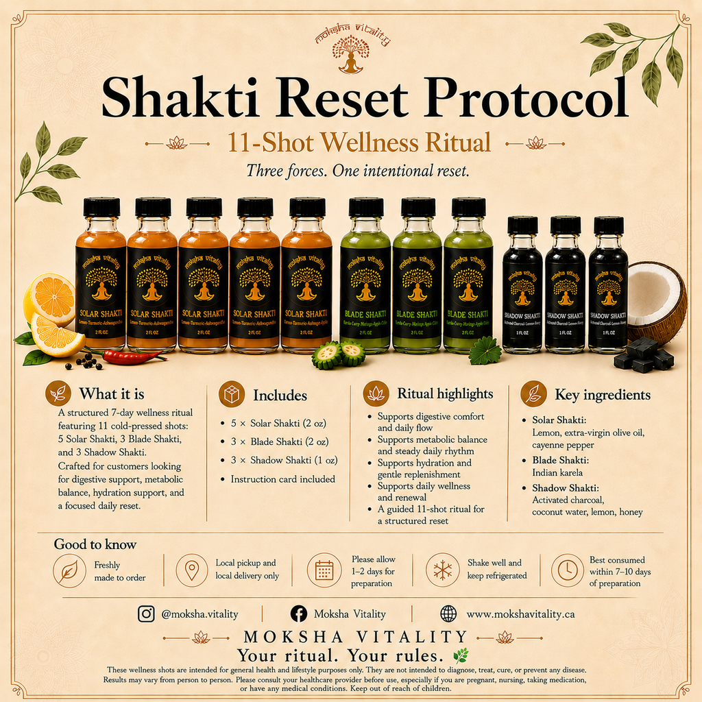 Shakti Reset Protocol