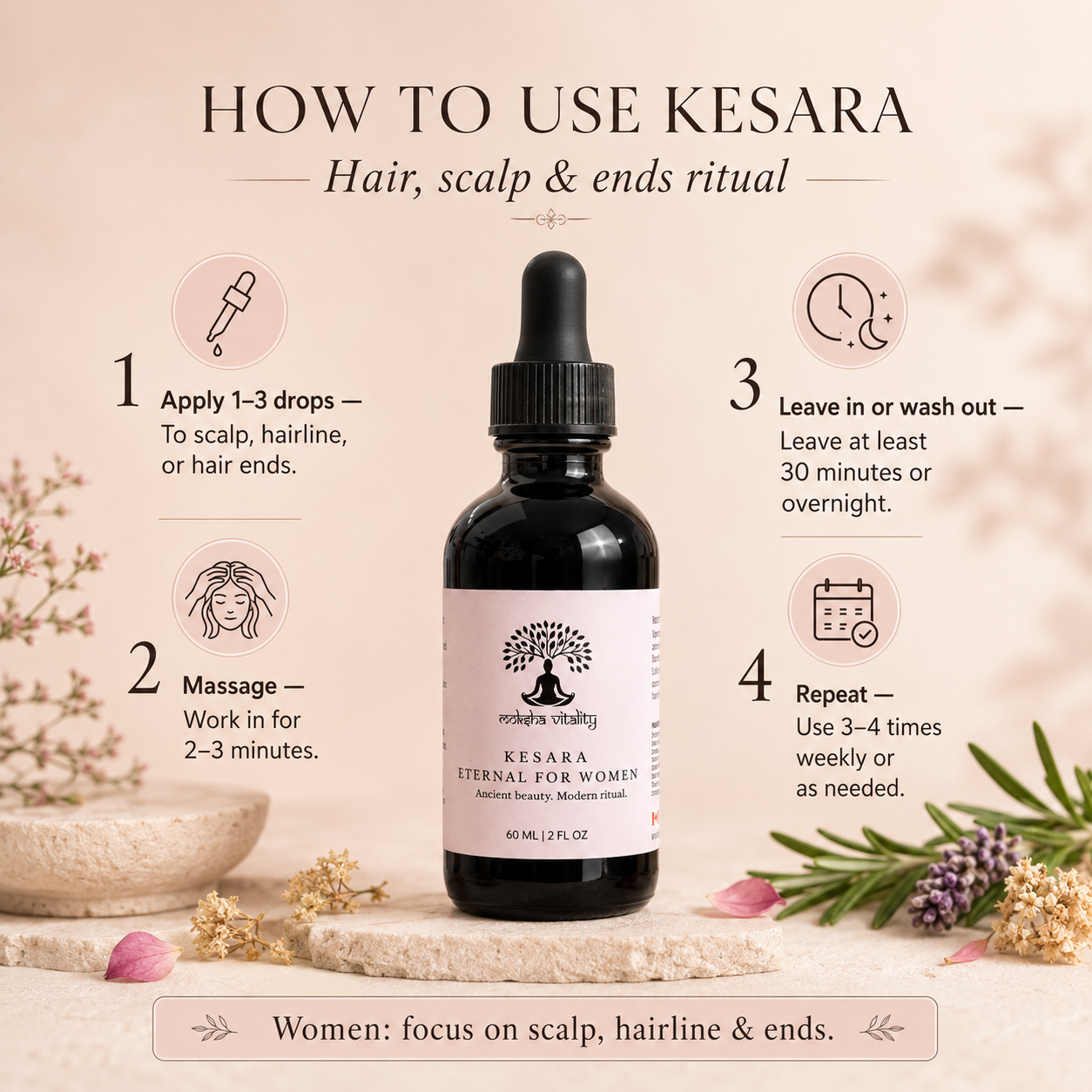 Kesara Eternal for Women