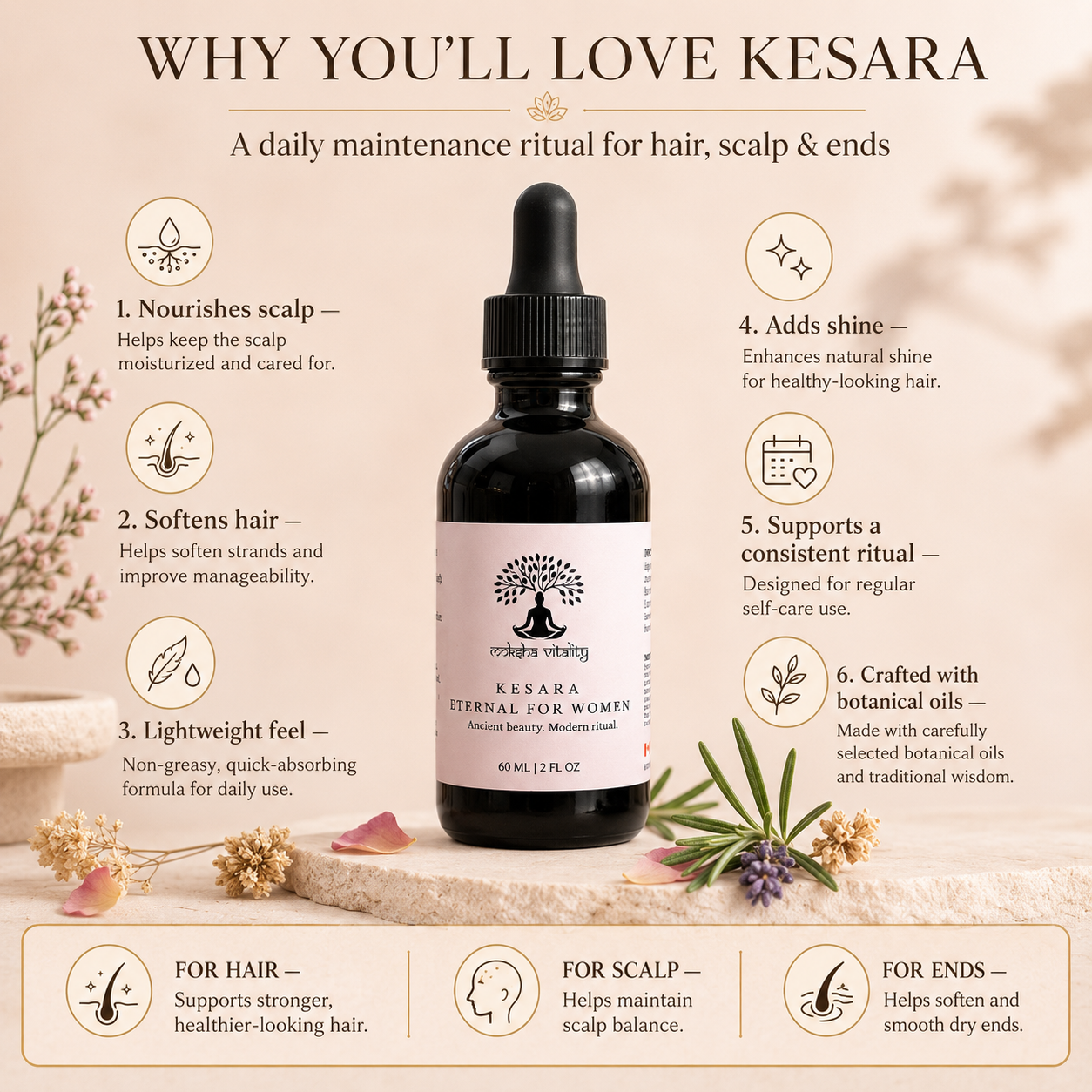 Kesara Eternal for Women