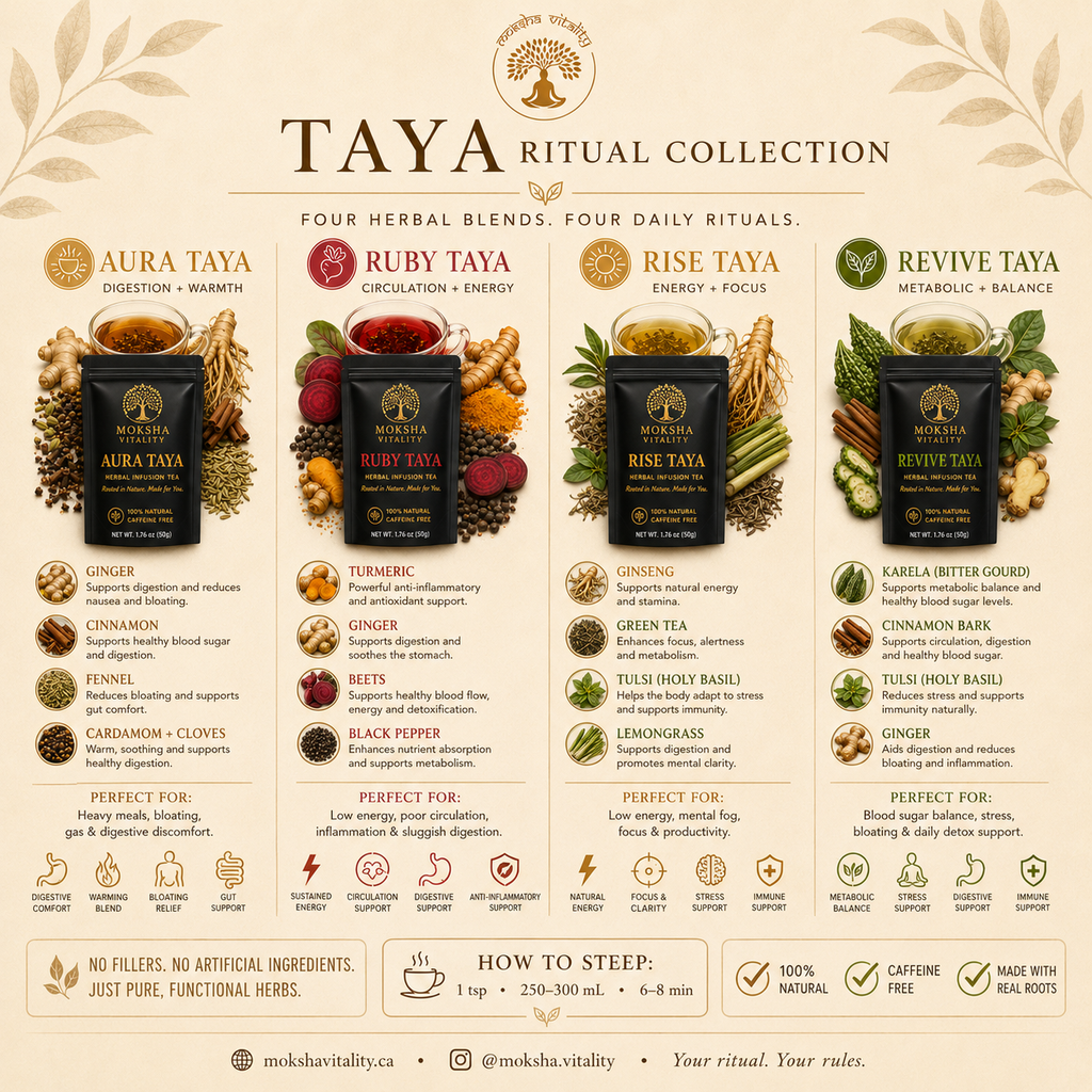 The Taya Ritual Box