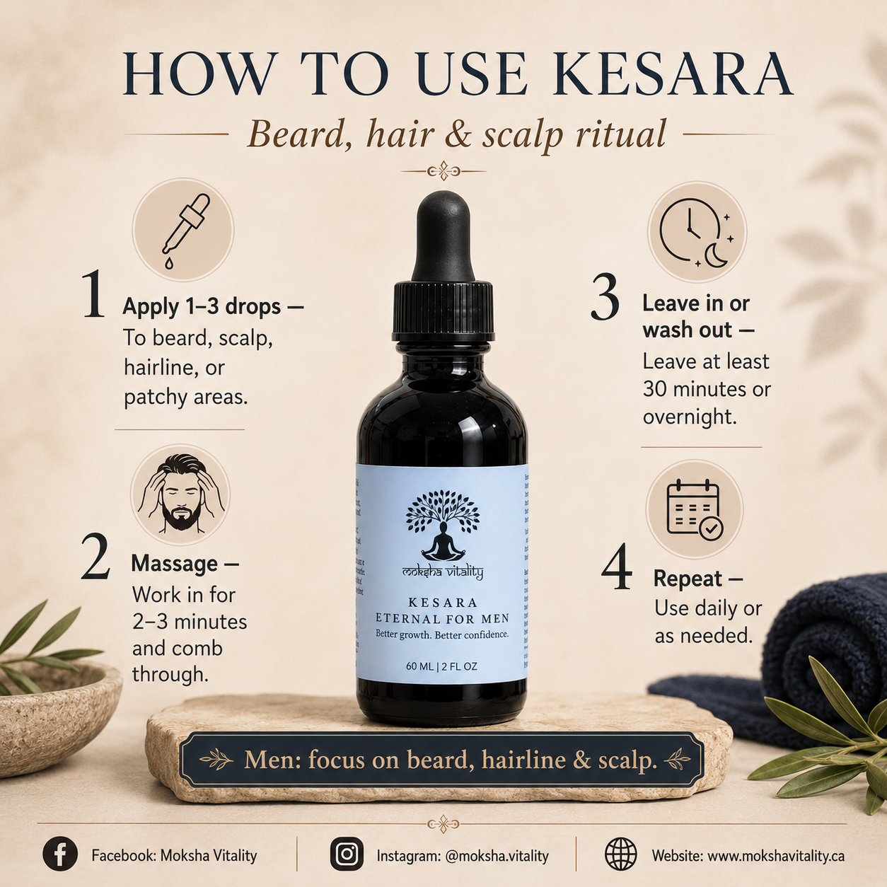 Kesara Eternal for Men