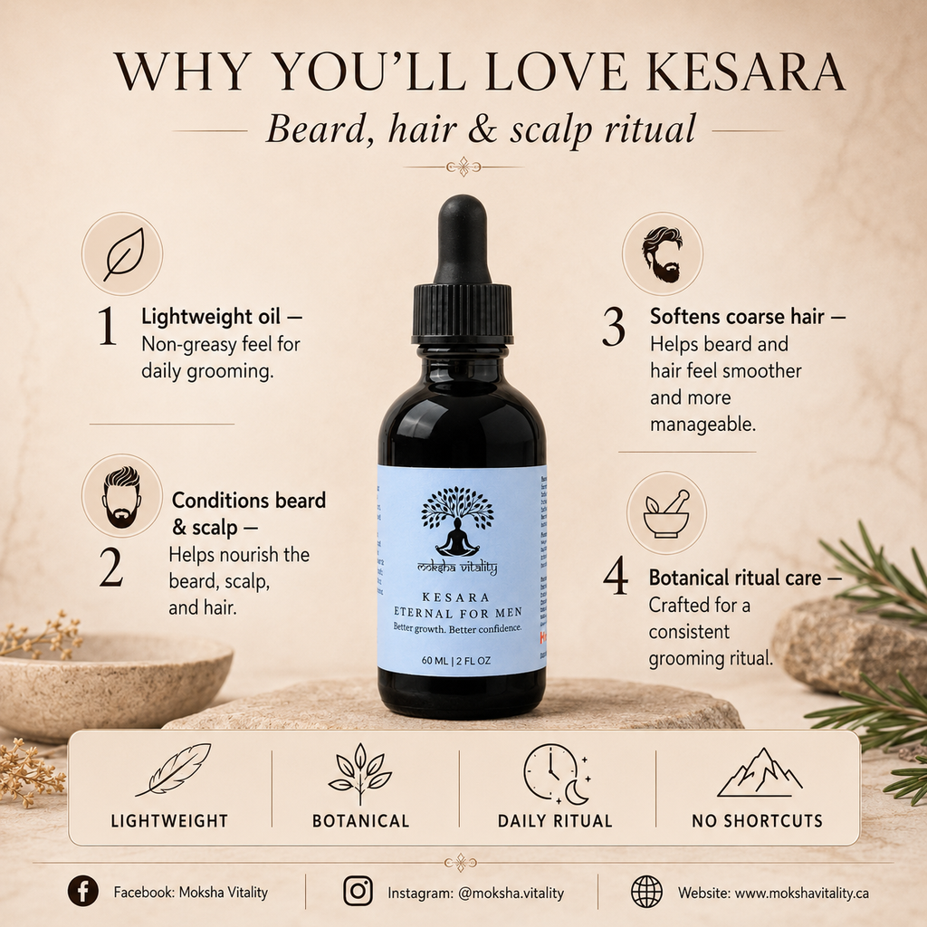 Kesara Eternal for Men