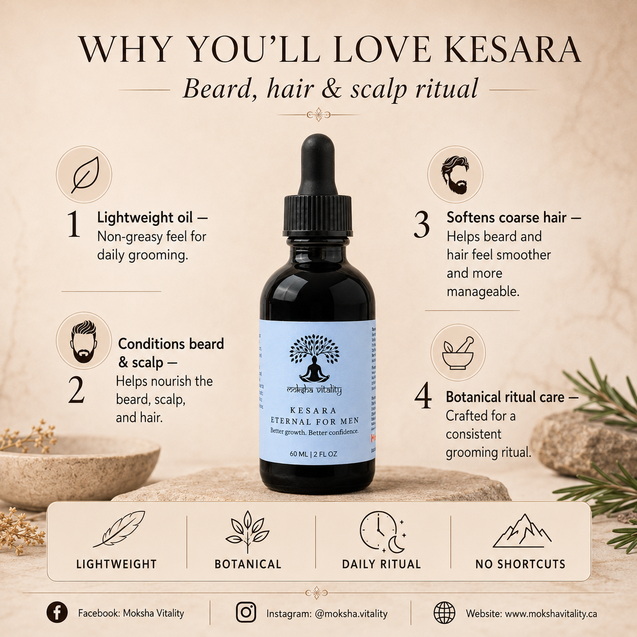 Kesara Eternal for Men
