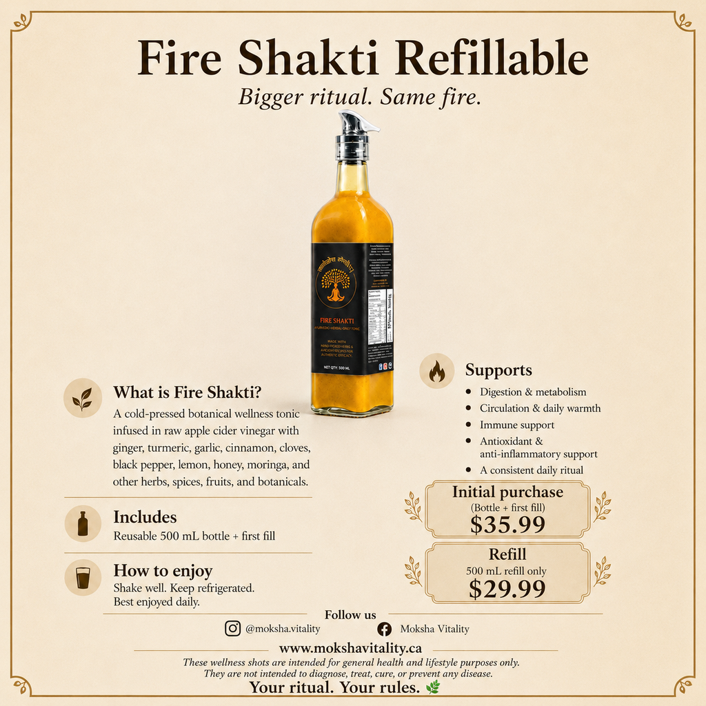 Fire Shakti 500 mL Refillable Bottle — First Fill Included